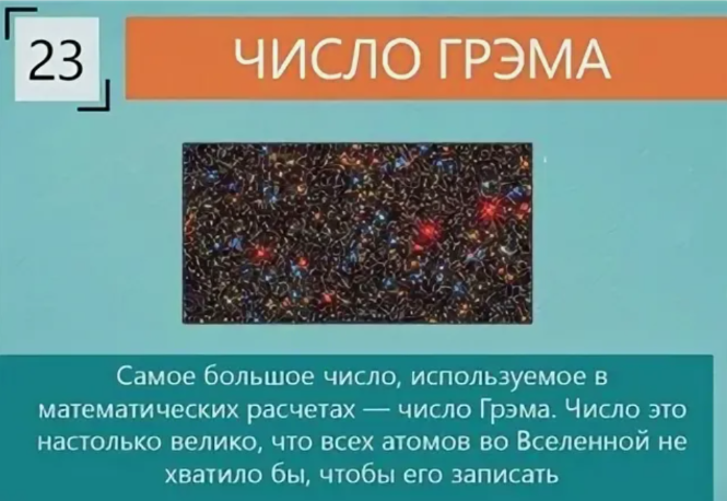 С Рождеством Христовым или Число Грэма